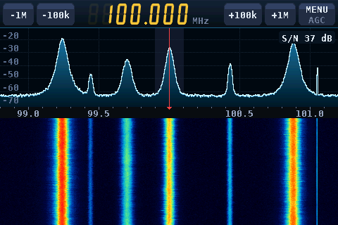 P4 SDR's receiver: a spectrum over a waterfall at 100.000 MHz